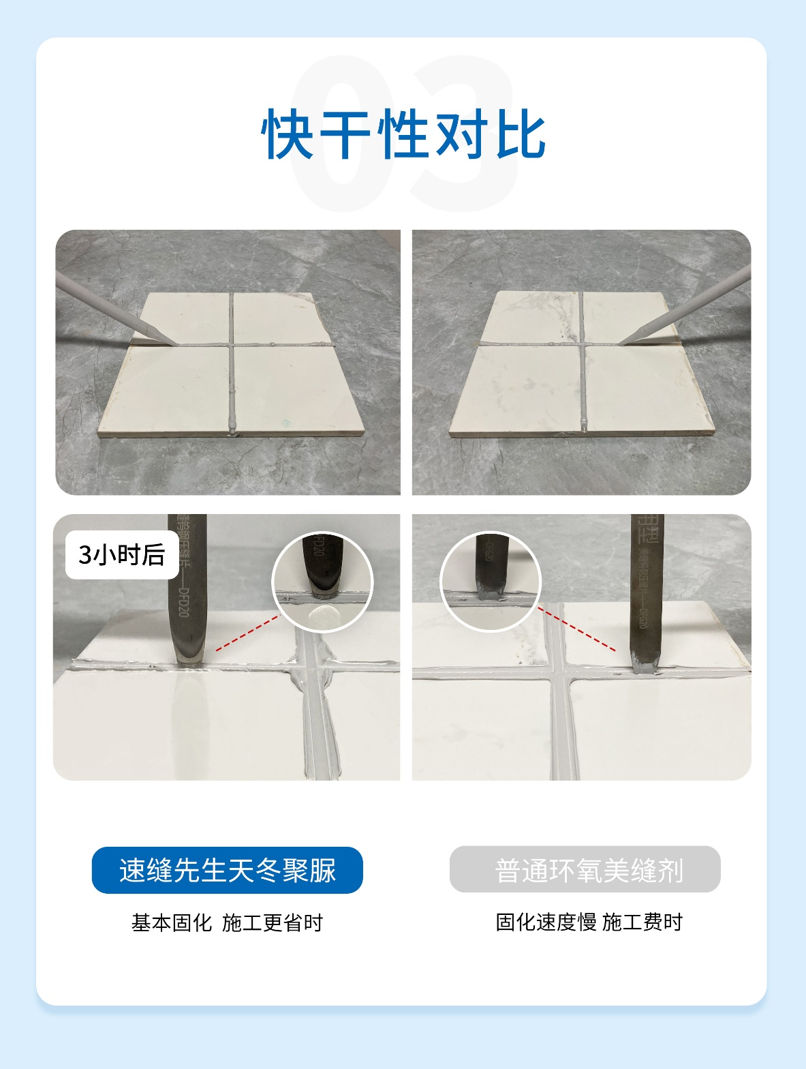 宇航员在太空住三个月都行 还有什么是速缝先生不能解决的