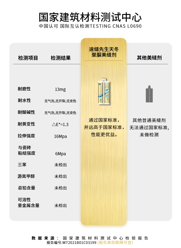 国家标准有保障，用的放心更安心