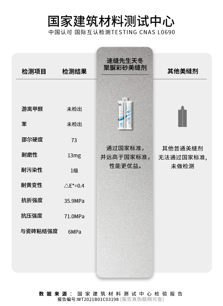 国家标准有保障，用的放心更安心