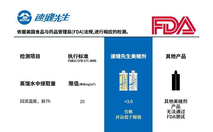 国家标准有保障，用的放心更安心