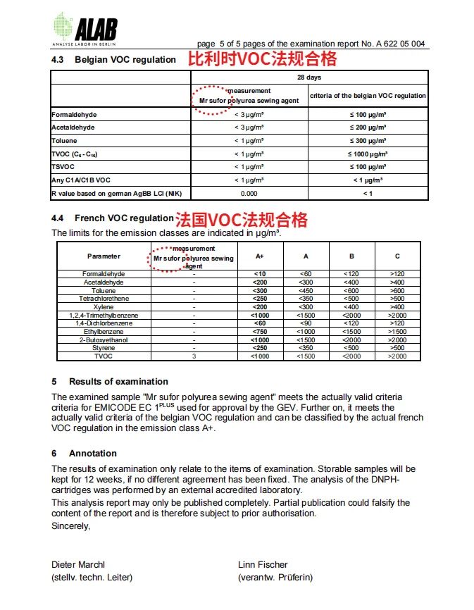 热烈祝贺速缝先生历时4月欧洲四项检测全部达标！