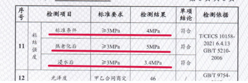 这些人最终还是选择了做速缝先生聚脲美缝