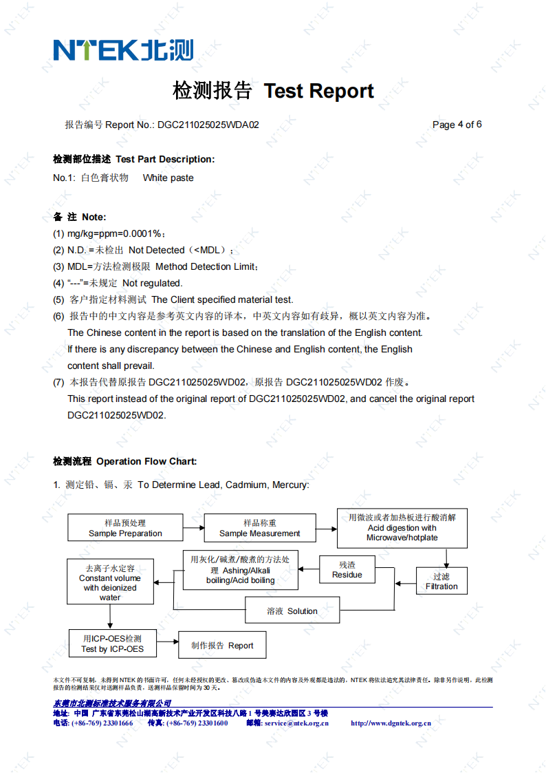 速缝先生美缝剂 RoHS 2.0  十项