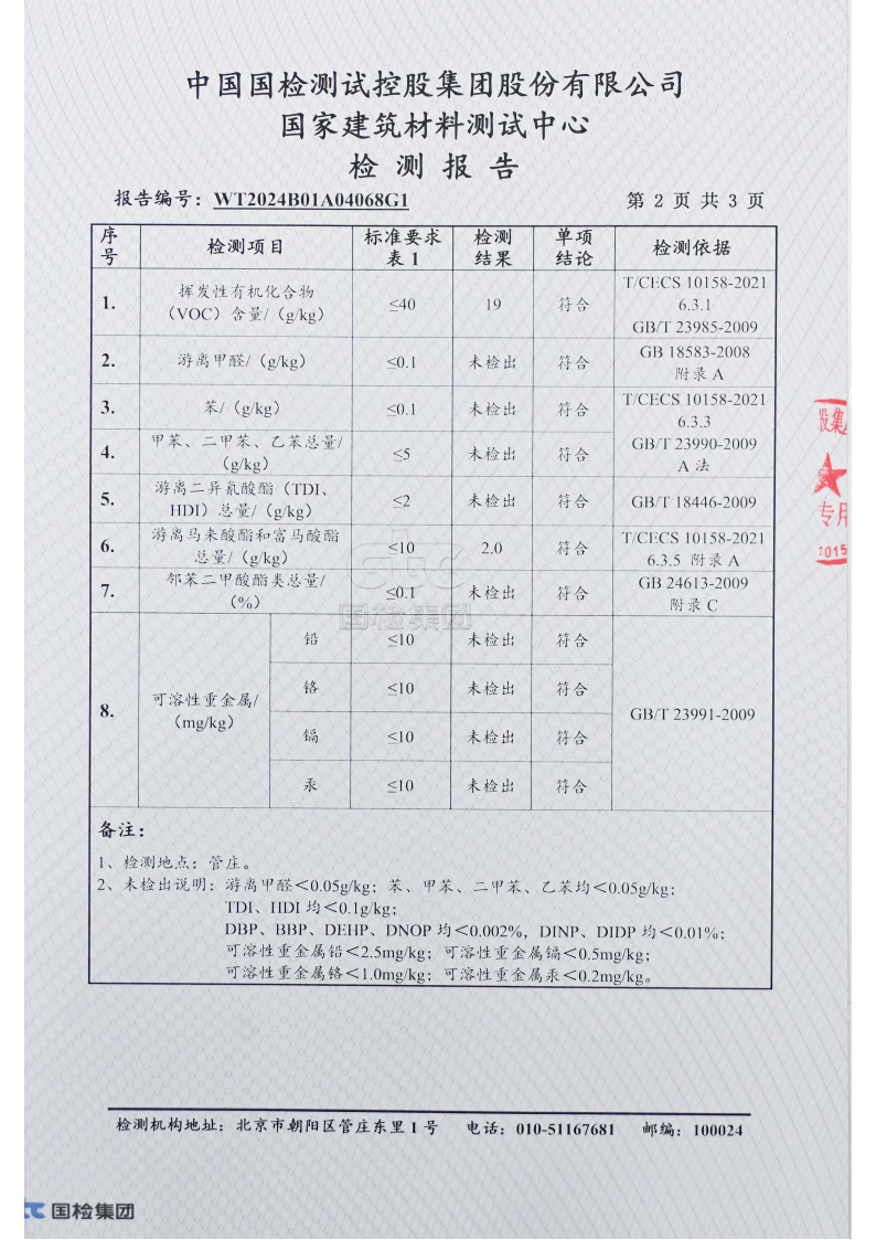 T/CECS 10158-2021 检测